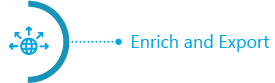 Enrich and Export
